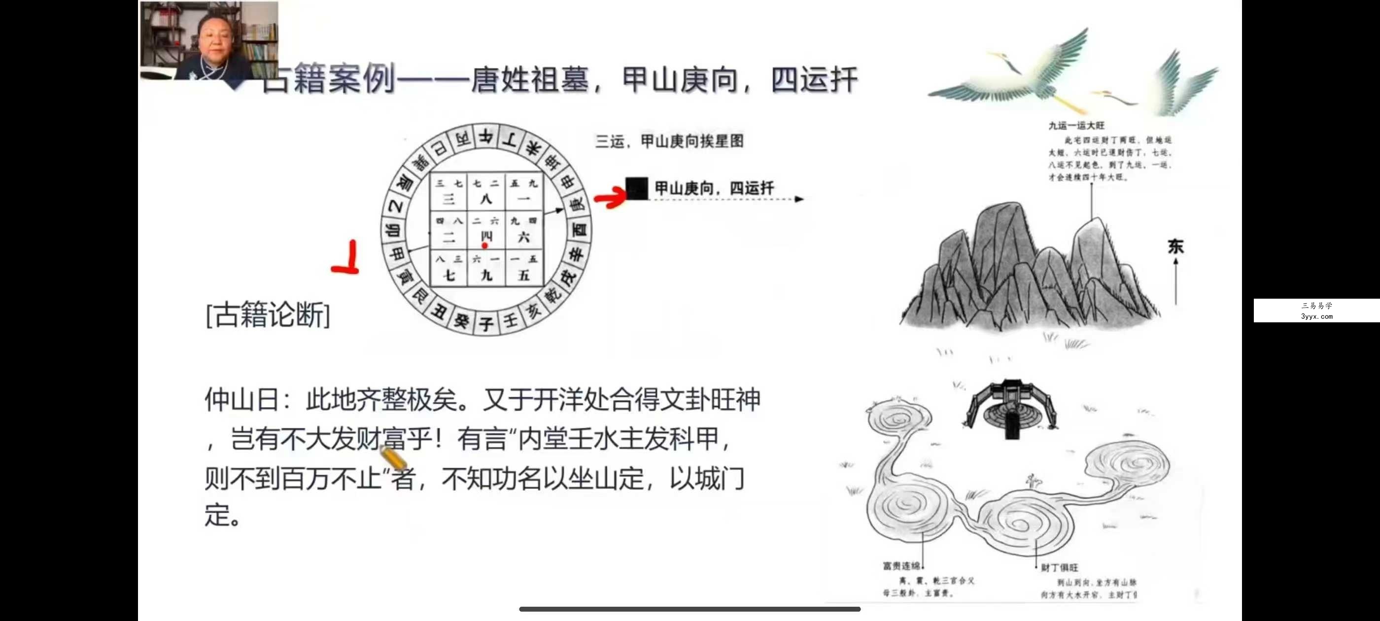 2024年何泳慧《催星布局-玄空风水进阶班》视频40集 资料图片