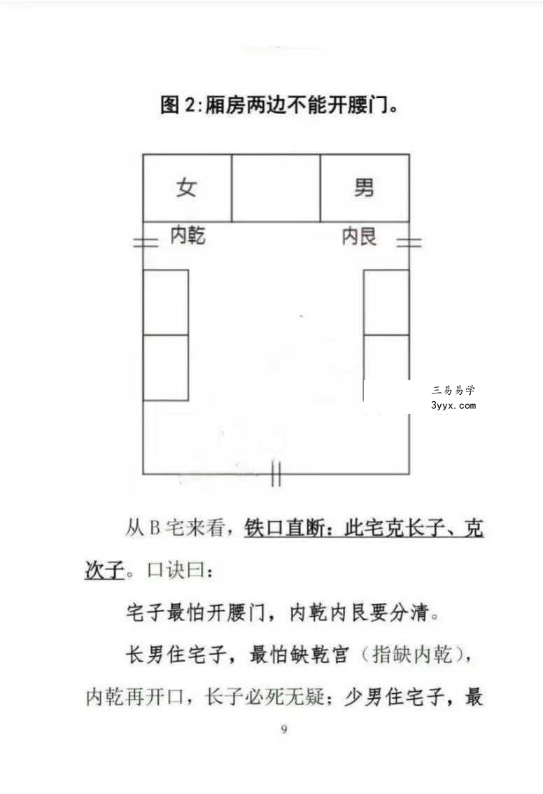 无风道《一宅断、阳宅直断吉凶》459页 资料图片