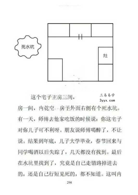 无风道《一宅断、阳宅直断吉凶》459页 资料图片