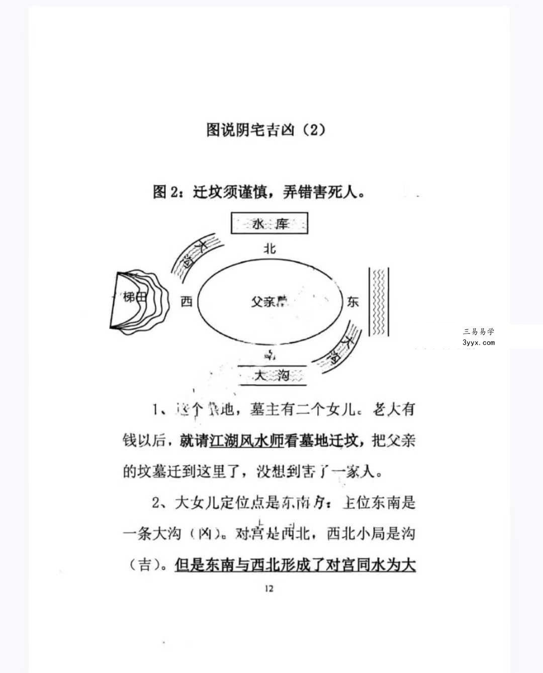 无风道《图解阴宅吉凶铁口直断》417页 资料图片