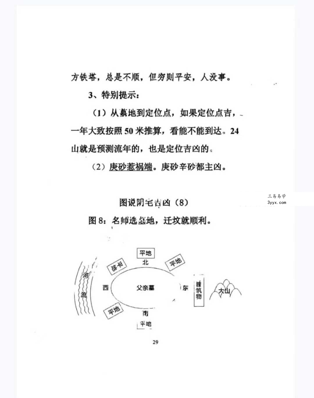 无风道《图解阴宅吉凶铁口直断》417页 资料图片