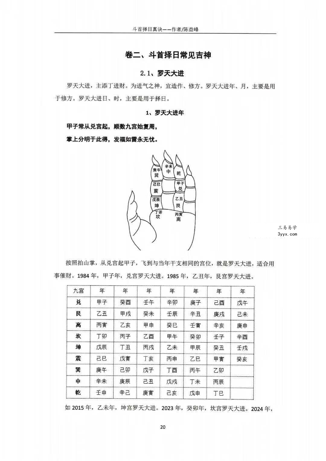 陈益峰《丛辰择日古法》384页+《斗首择日真诀》318页 资料图片