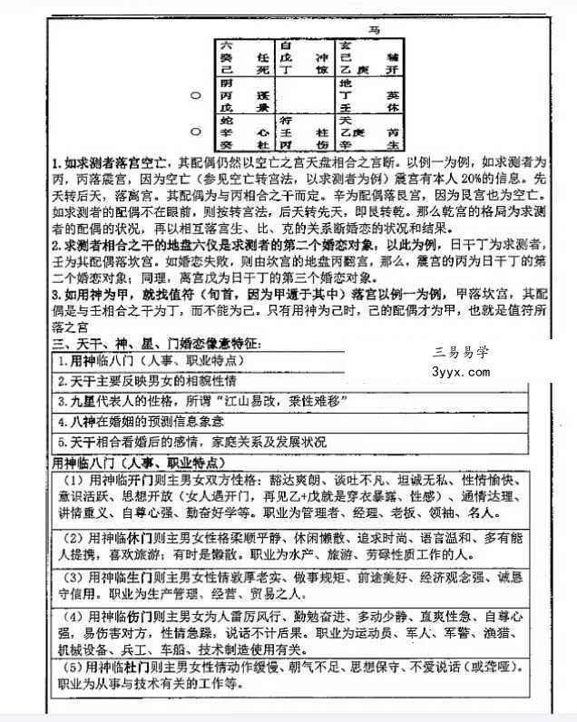 易海游龙《阴盘奇门 正宗秘笈》624页 资料图片