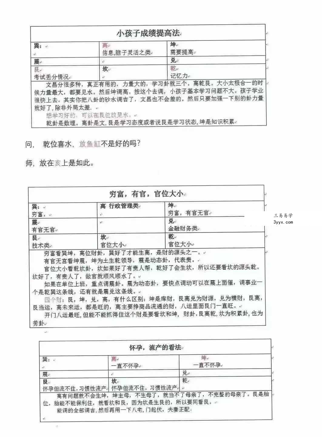 程义梁《砂水阴阳河洛阴阳诀》河洛阴阳诀笔记156页 资料图片