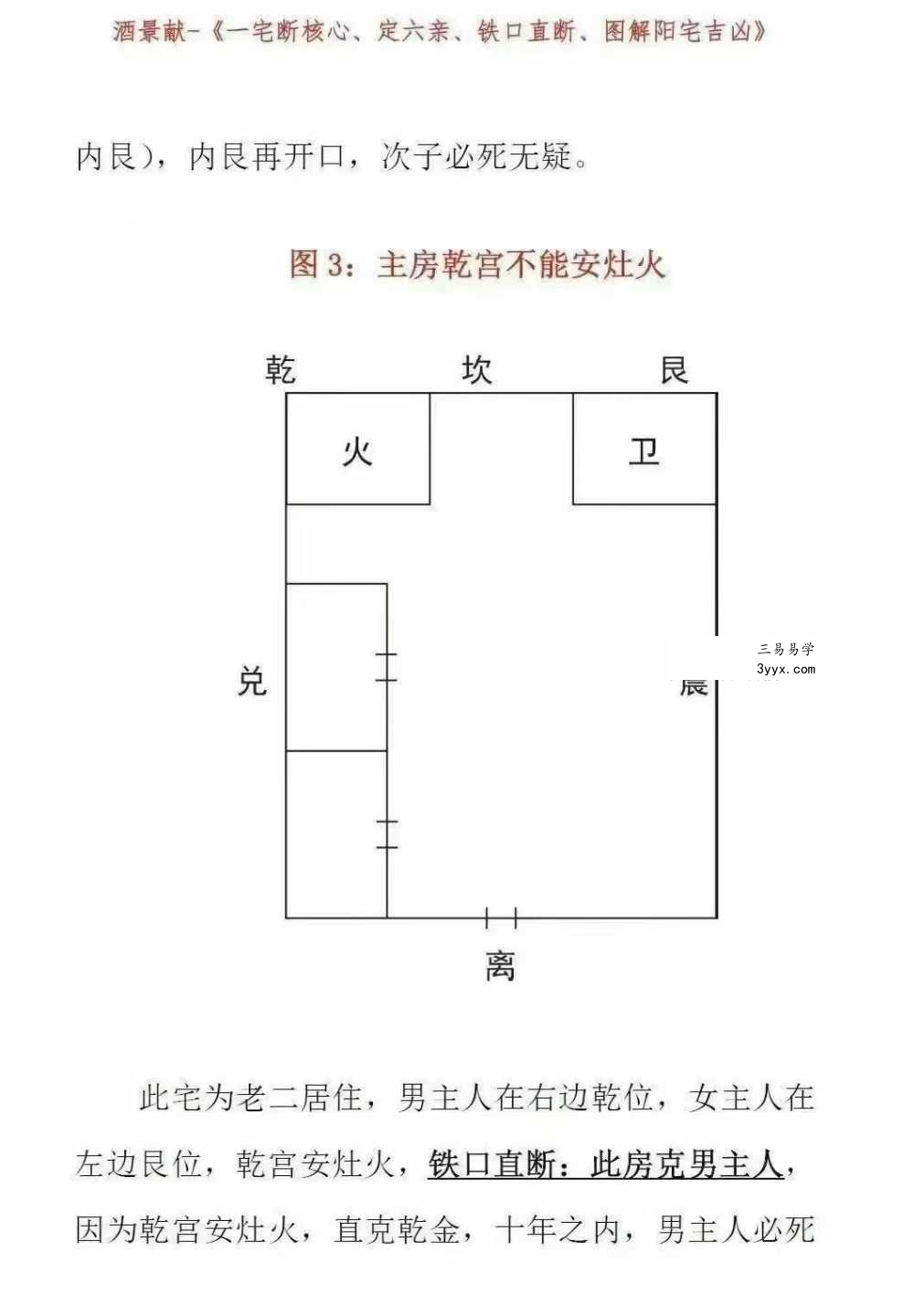 酒景献《一宅断核心、定六亲、铁口直断、图解阳宅吉凶》413页 资料图片