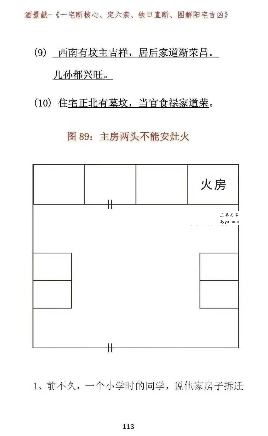酒景献《一宅断核心、定六亲、铁口直断、图解阳宅吉凶》413页 资料图片