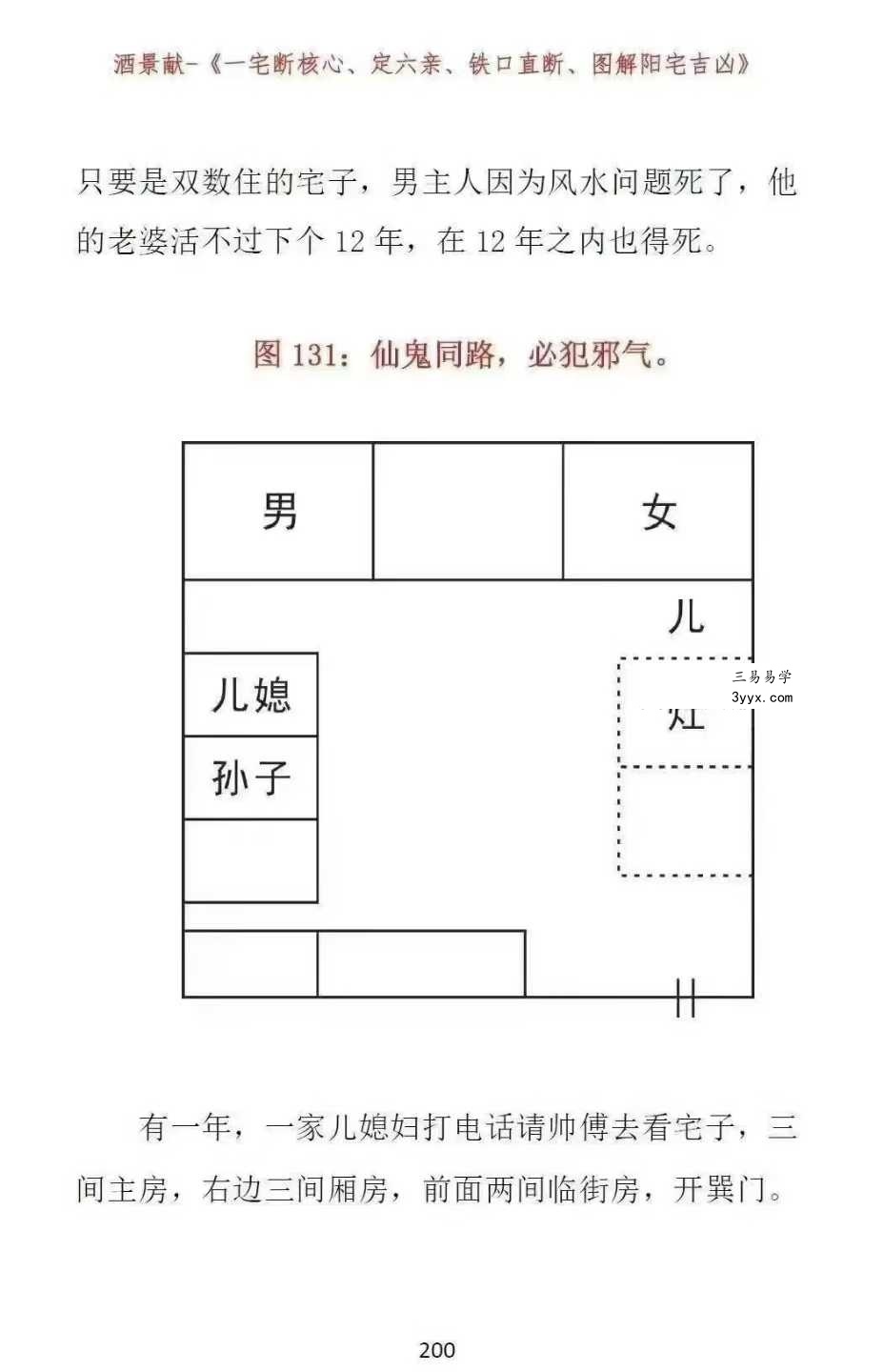 酒景献《一宅断核心、定六亲、铁口直断、图解阳宅吉凶》413页 资料图片