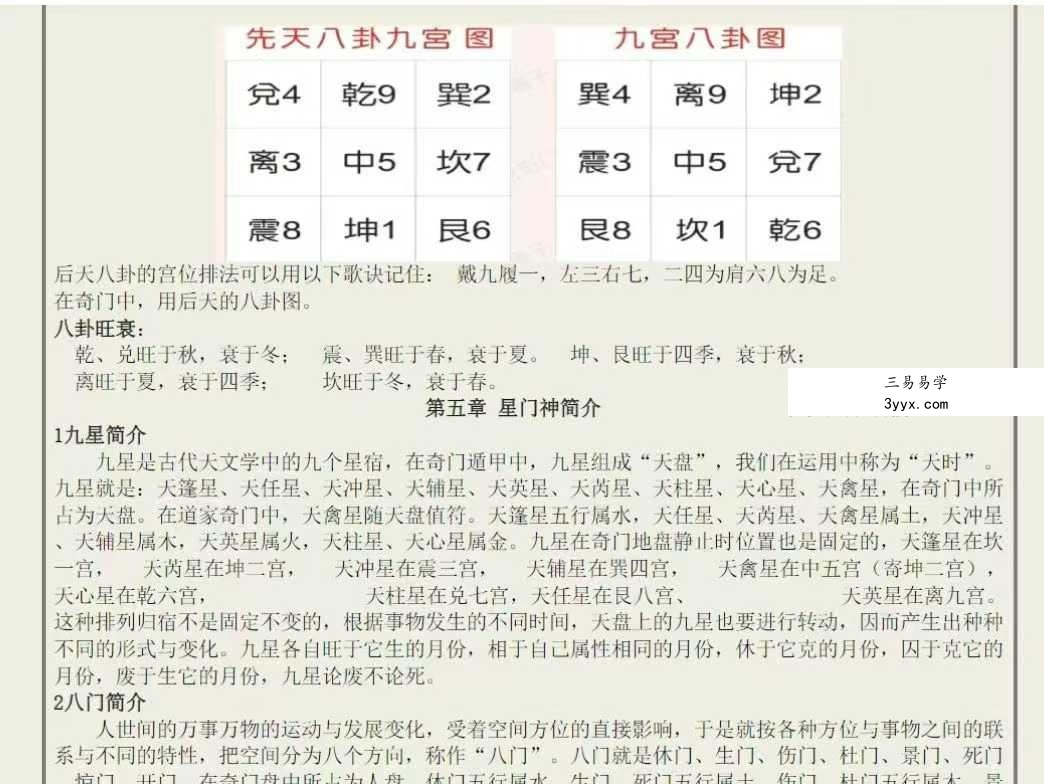 易海游龙《太玄道家阴盘奇门解密秘笈》661页 资料图片