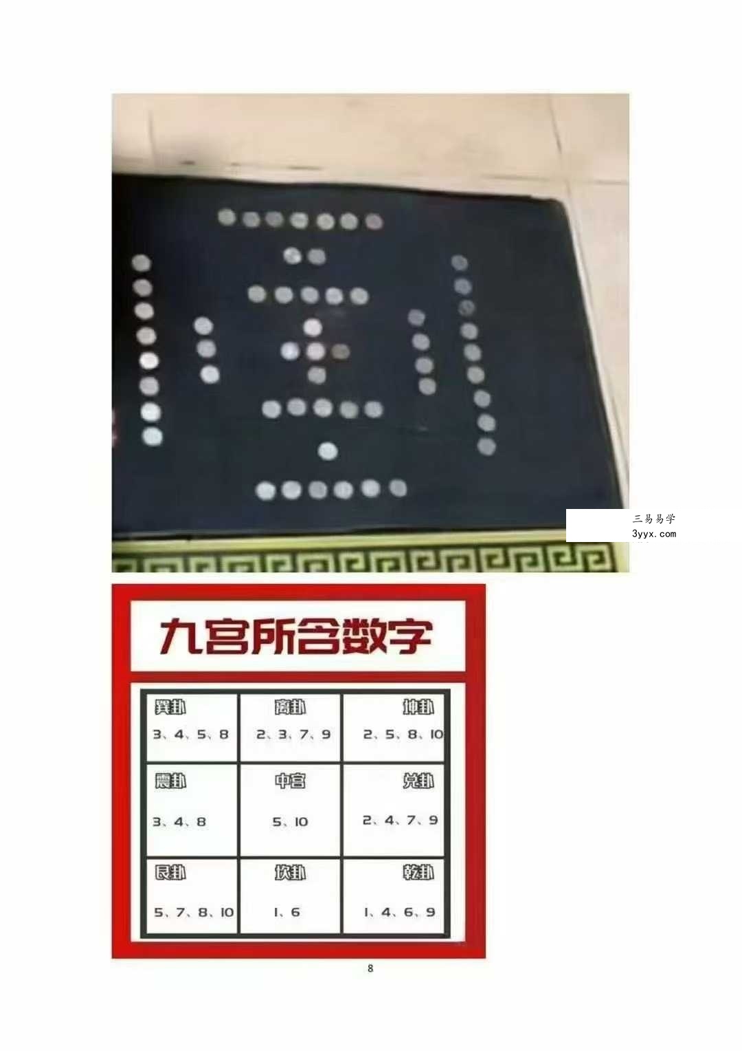 《民间布局秘本》183页 资料图片