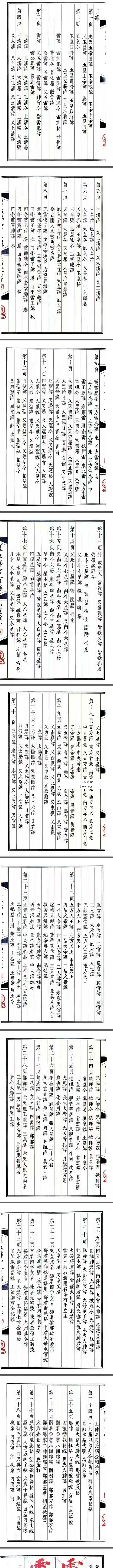道教秘讳《道教讳字全集》讳字大全 共2册 资料图片