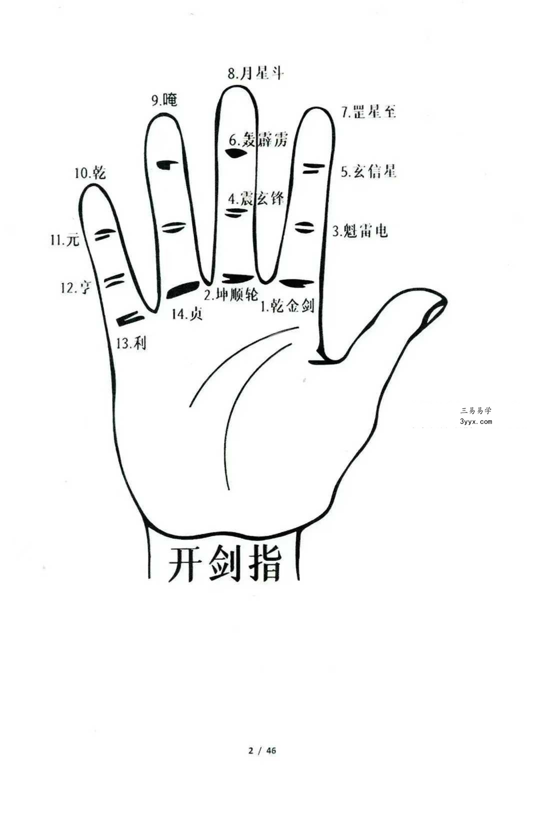《旁海篷秘法(练习法本)》48页 资料图片