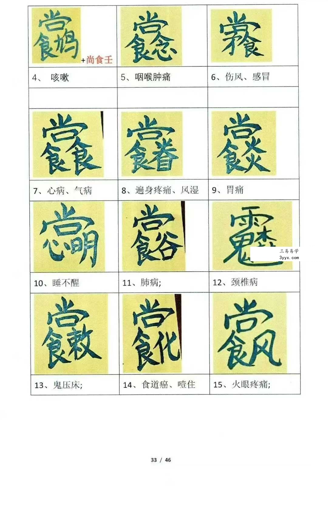 《旁海篷秘法(练习法本)》48页 资料图片