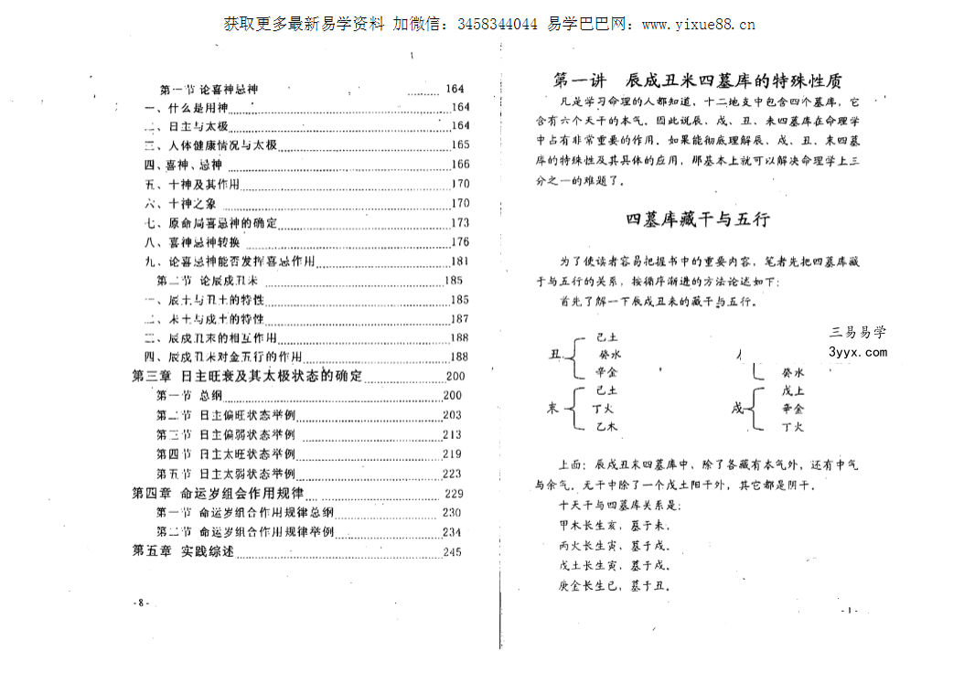 朱祖夏 四柱八字书籍4本合集 资料图片