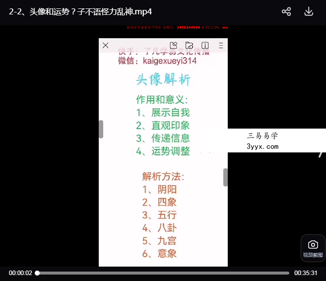 了凡学易 头像解析视频课19集 资料图片
