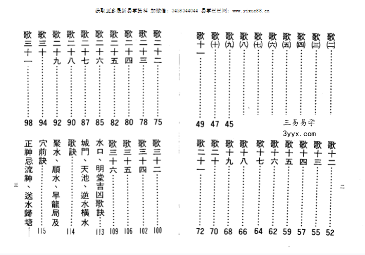 李献堂《楼宅真机》562页 资料图片