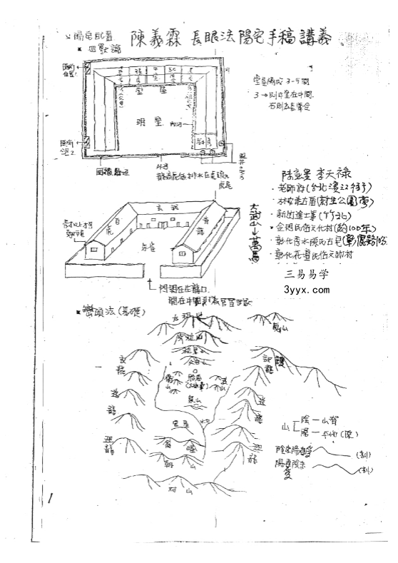 陈义霖 形家长眼法 阴阳宅笔记合集 资料图片