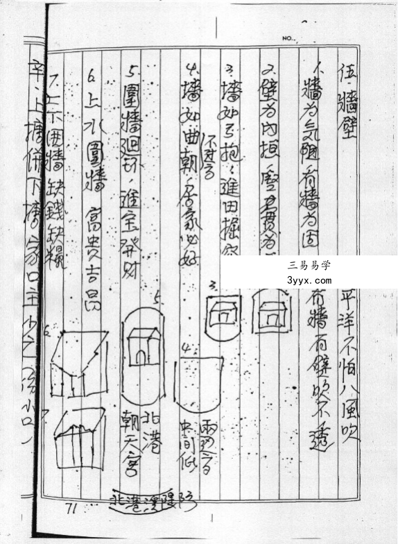 陈义霖 形家长眼法 阴阳宅笔记合集 资料图片