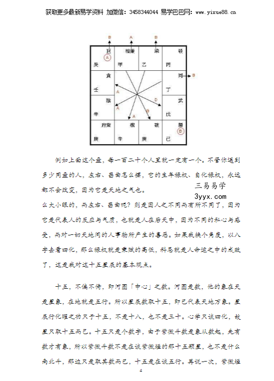 刘金府《象数心学紫微斗数札记.》335页 资料图片