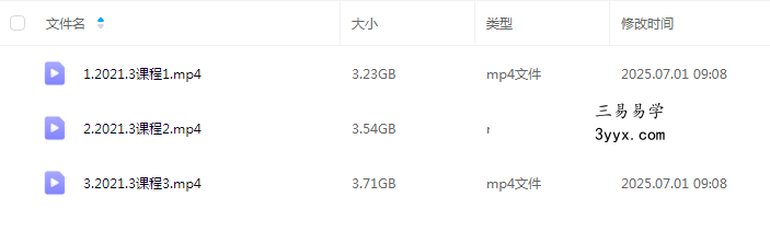 卢先生道医1-4阶段 资料图片