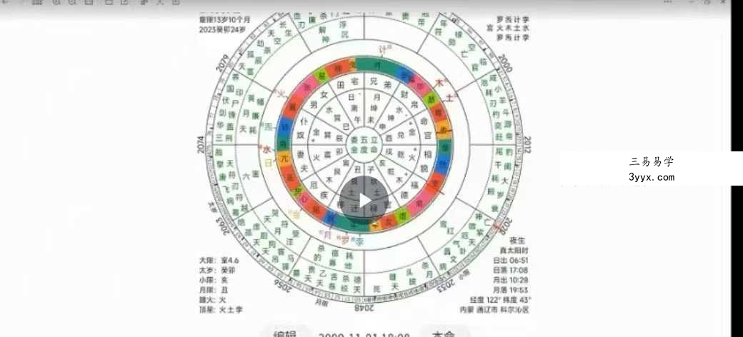 虚怀子七政四余10集视频+课程讲义 资料图片