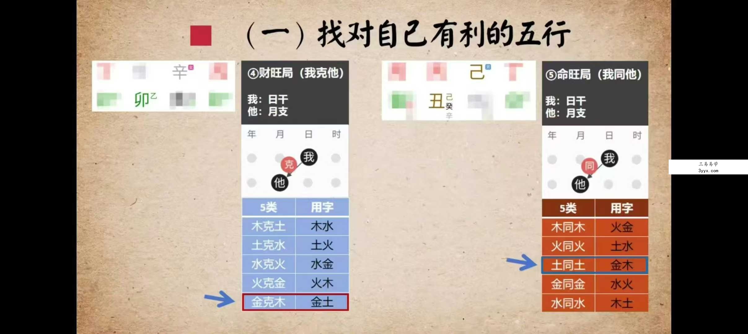 杨老师零基础起名课9集 资料图片
