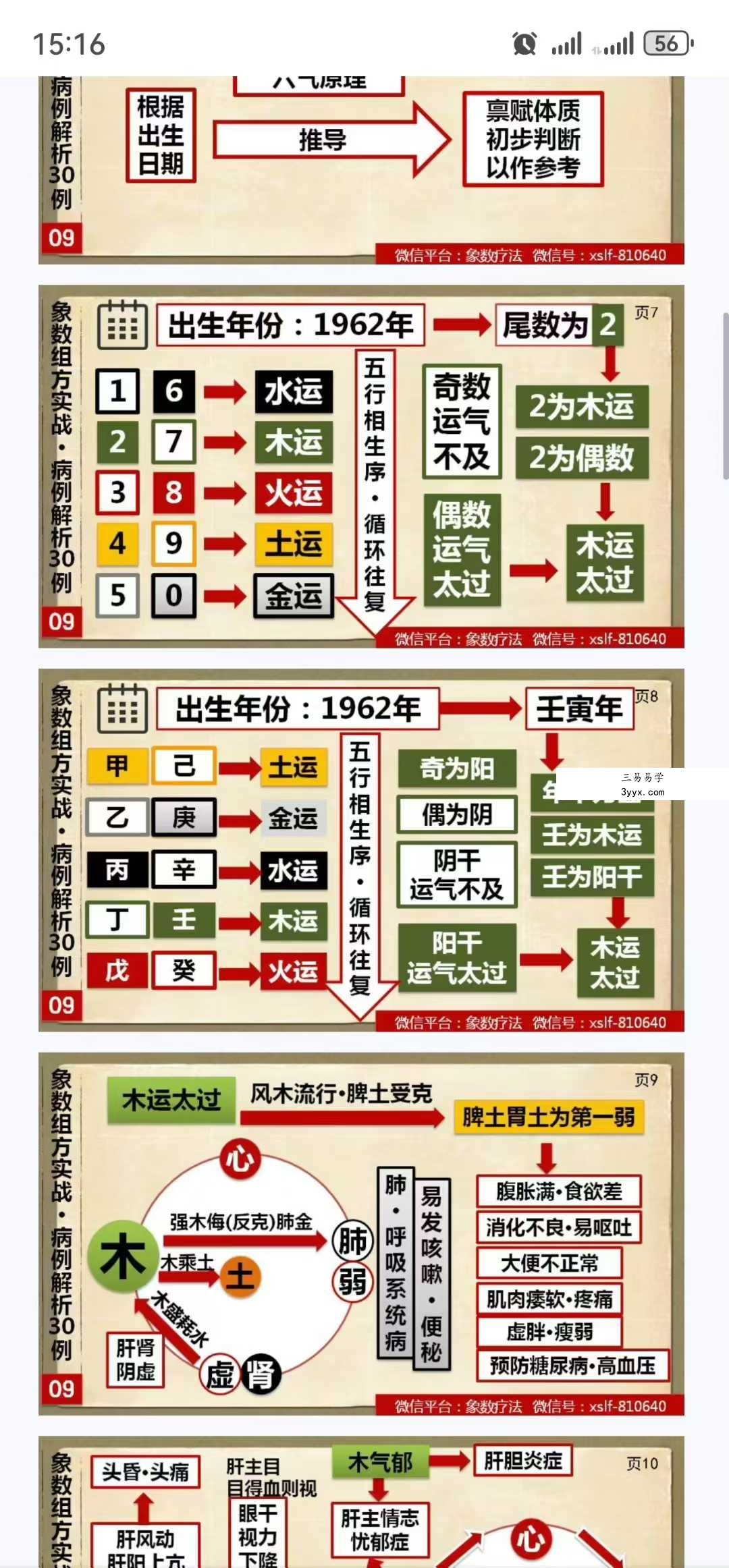 吴广儒《象数疗法》初级中级音频+讲义 资料图片
