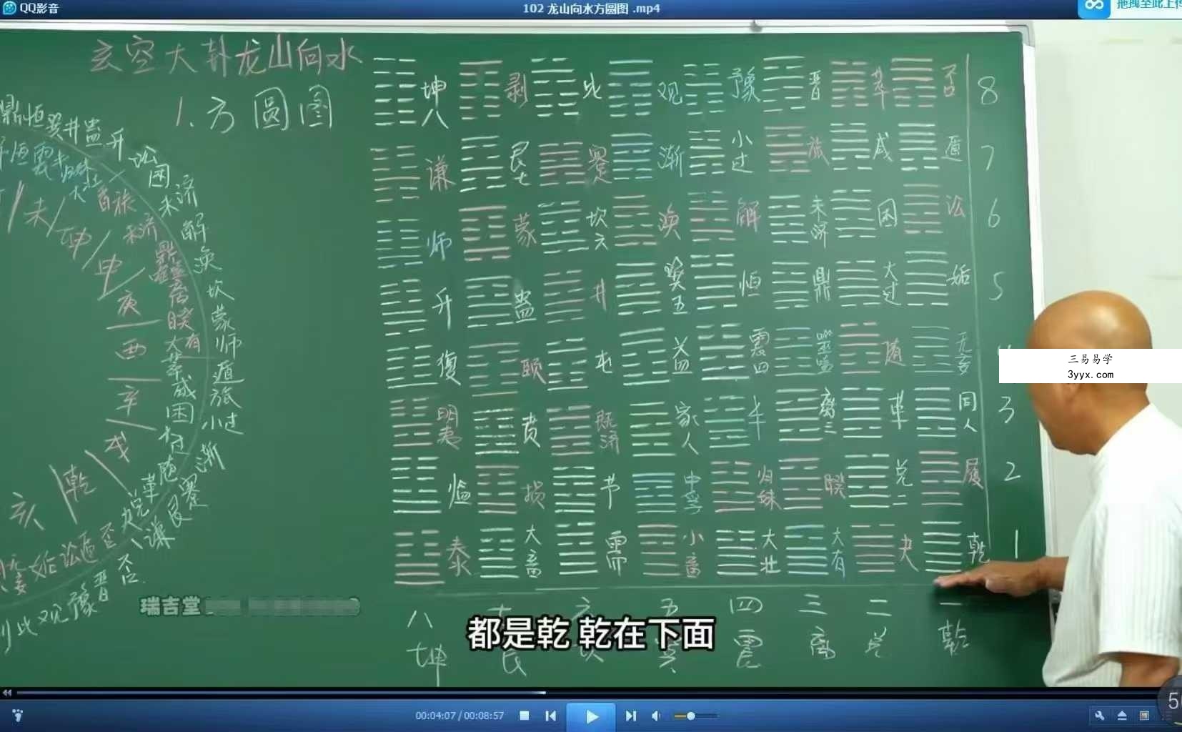 周锦伦 玄空大卦122集+文档讲义 资料图片