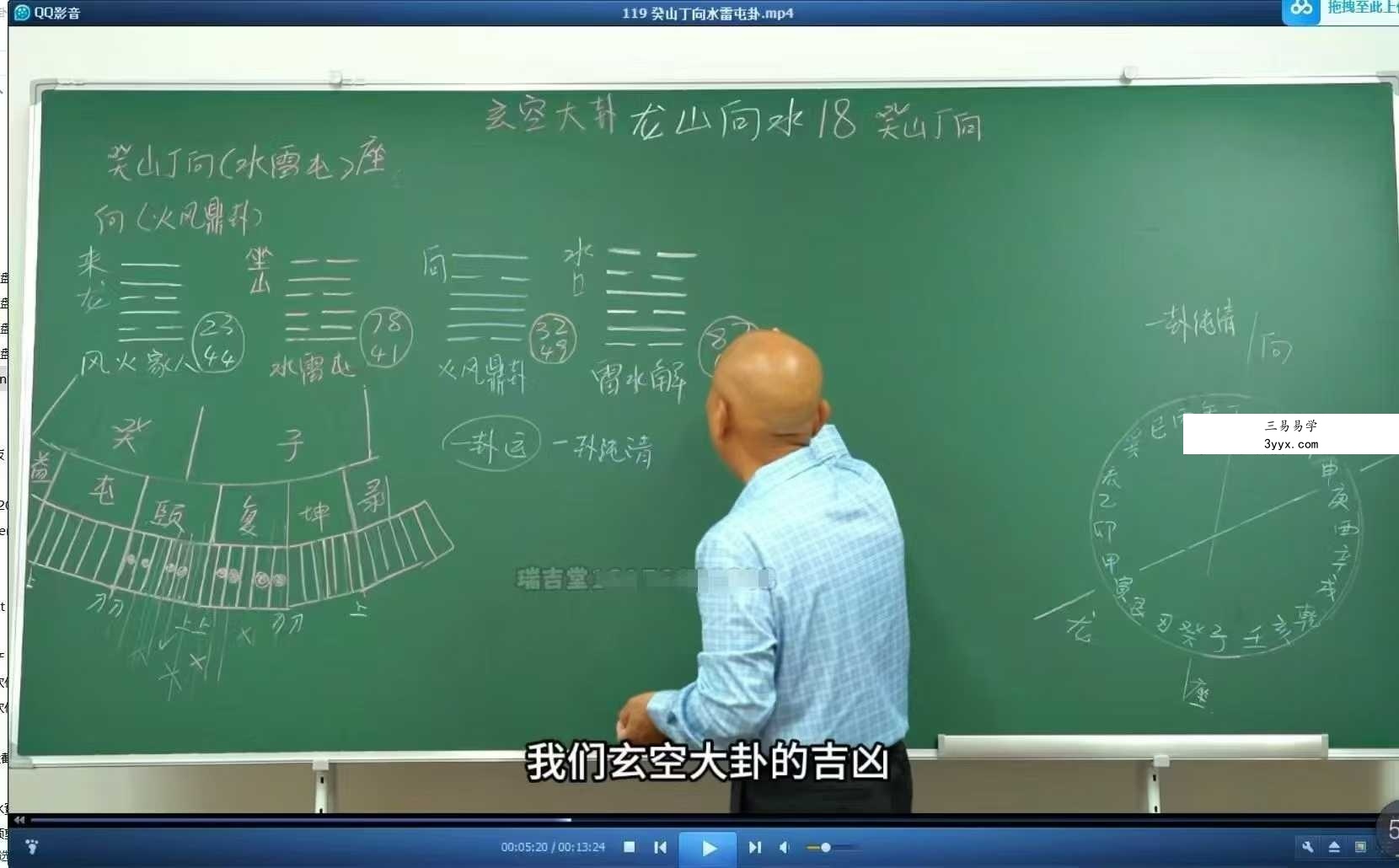 周锦伦 玄空大卦122集+文档讲义 资料图片