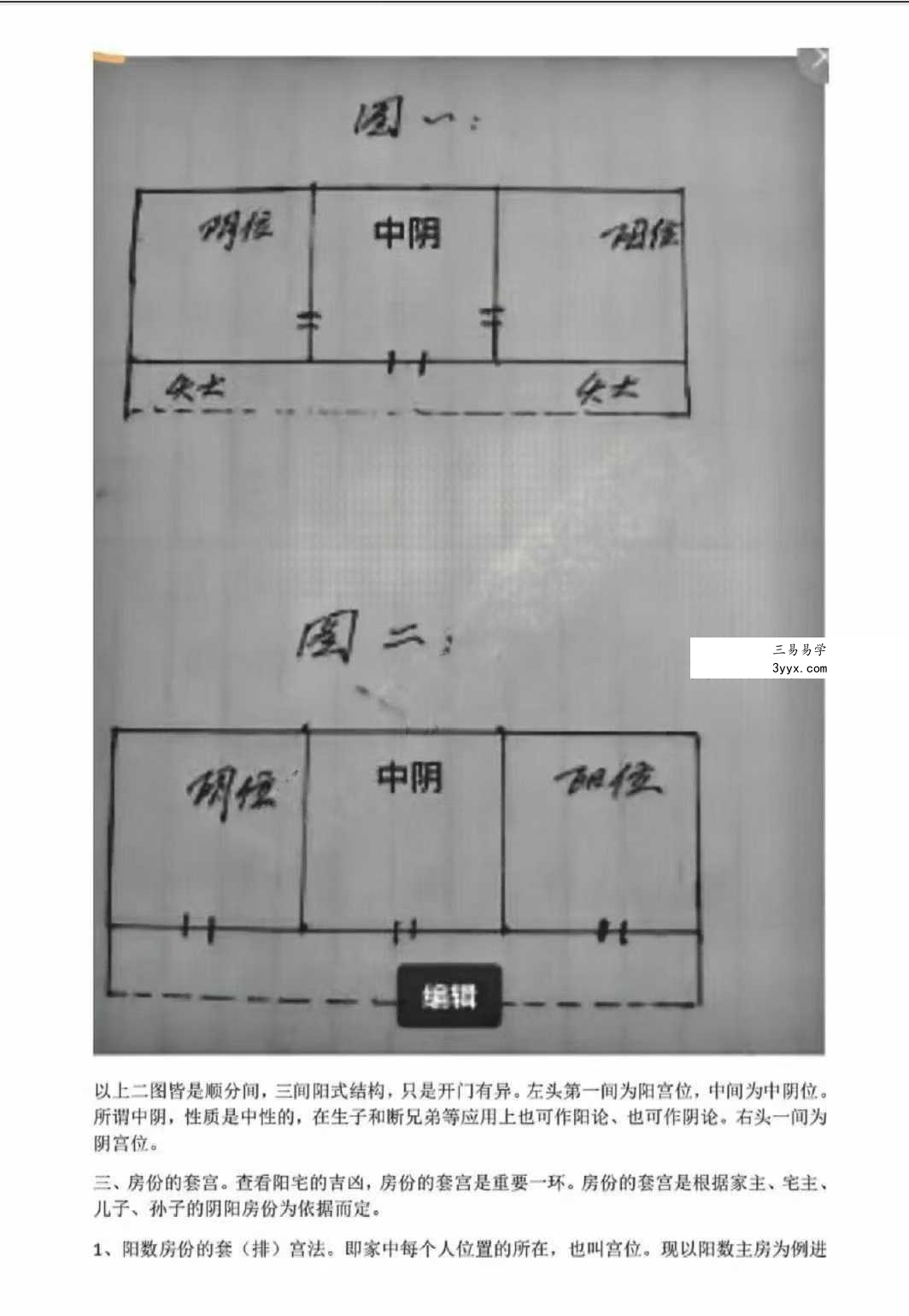 李云奇一宅断《实战案例精华、河洛易宅菁华录》339页 资料图片