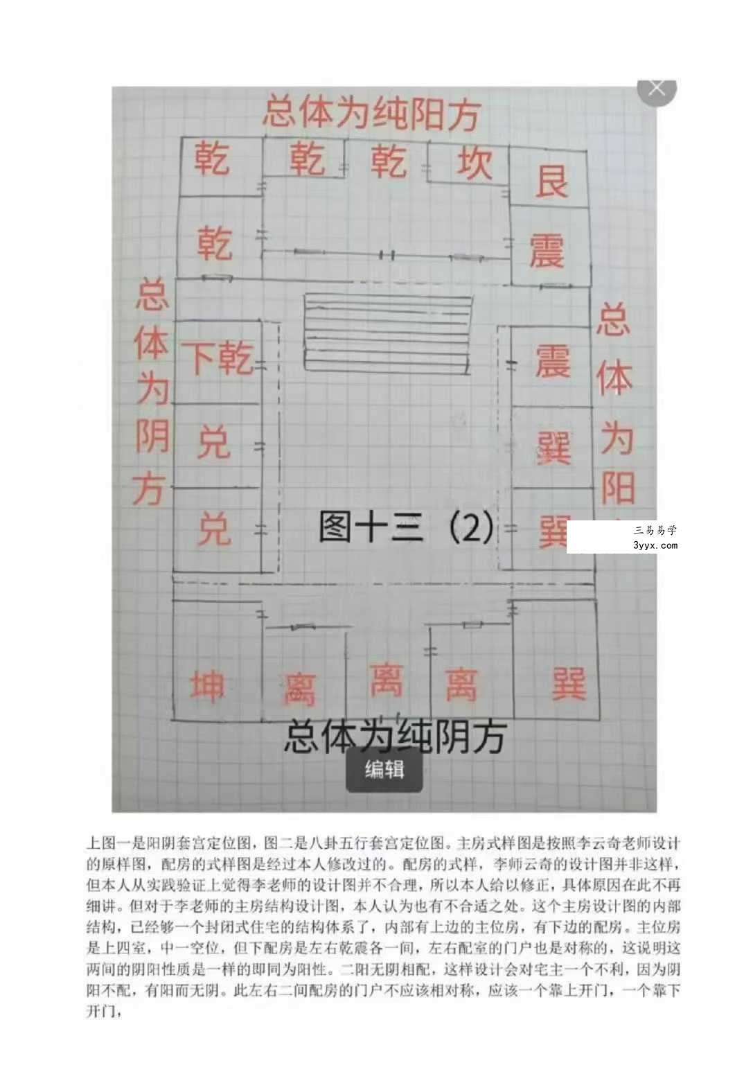 李云奇一宅断《实战案例精华、河洛易宅菁华录》339页 资料图片