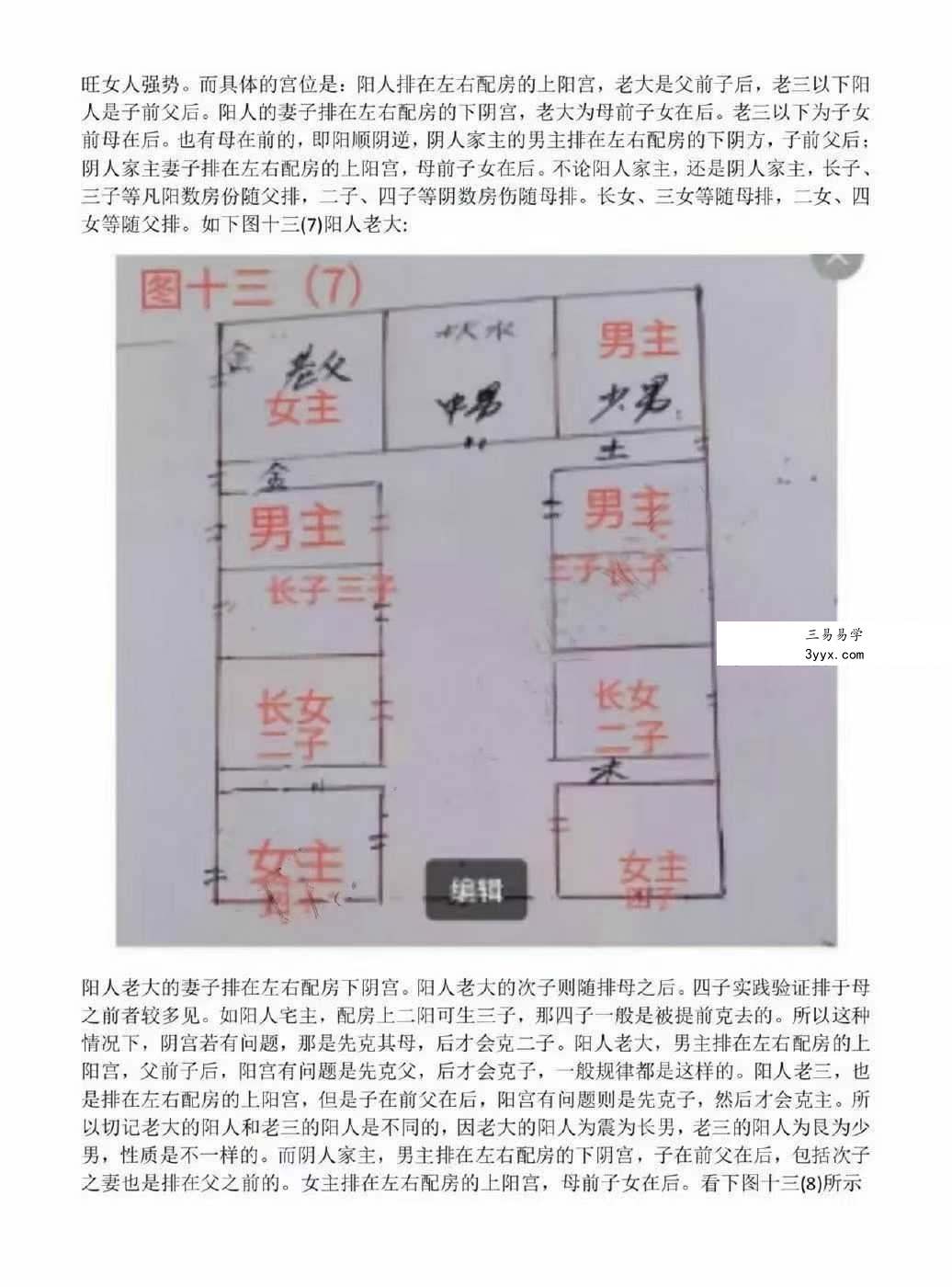 李云奇一宅断《实战案例精华、河洛易宅菁华录》339页 资料图片