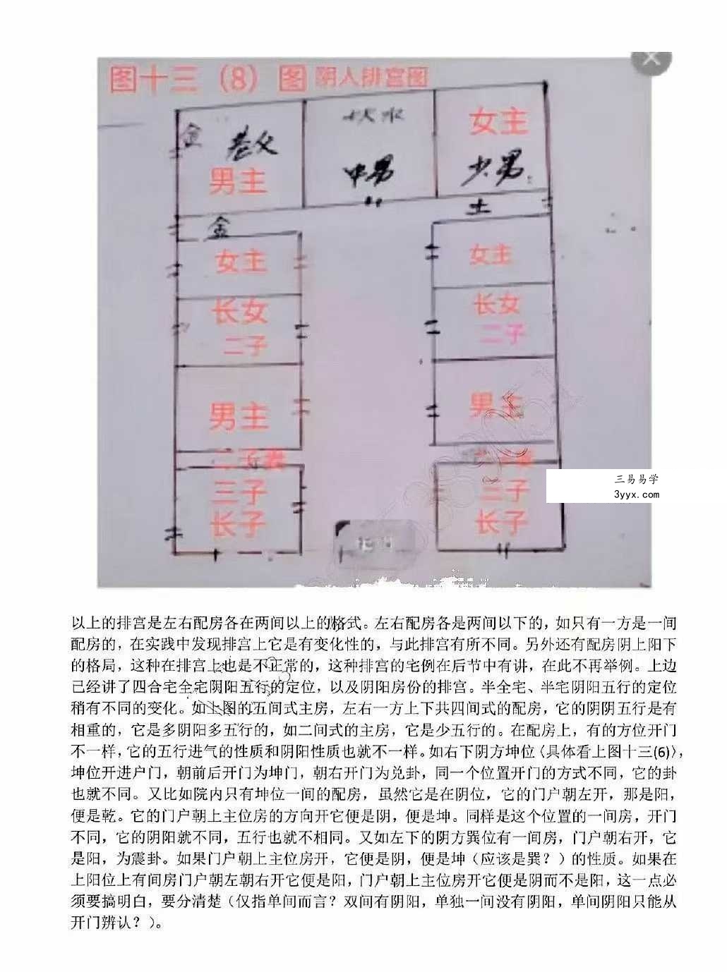 李云奇一宅断《实战案例精华、河洛易宅菁华录》339页 资料图片