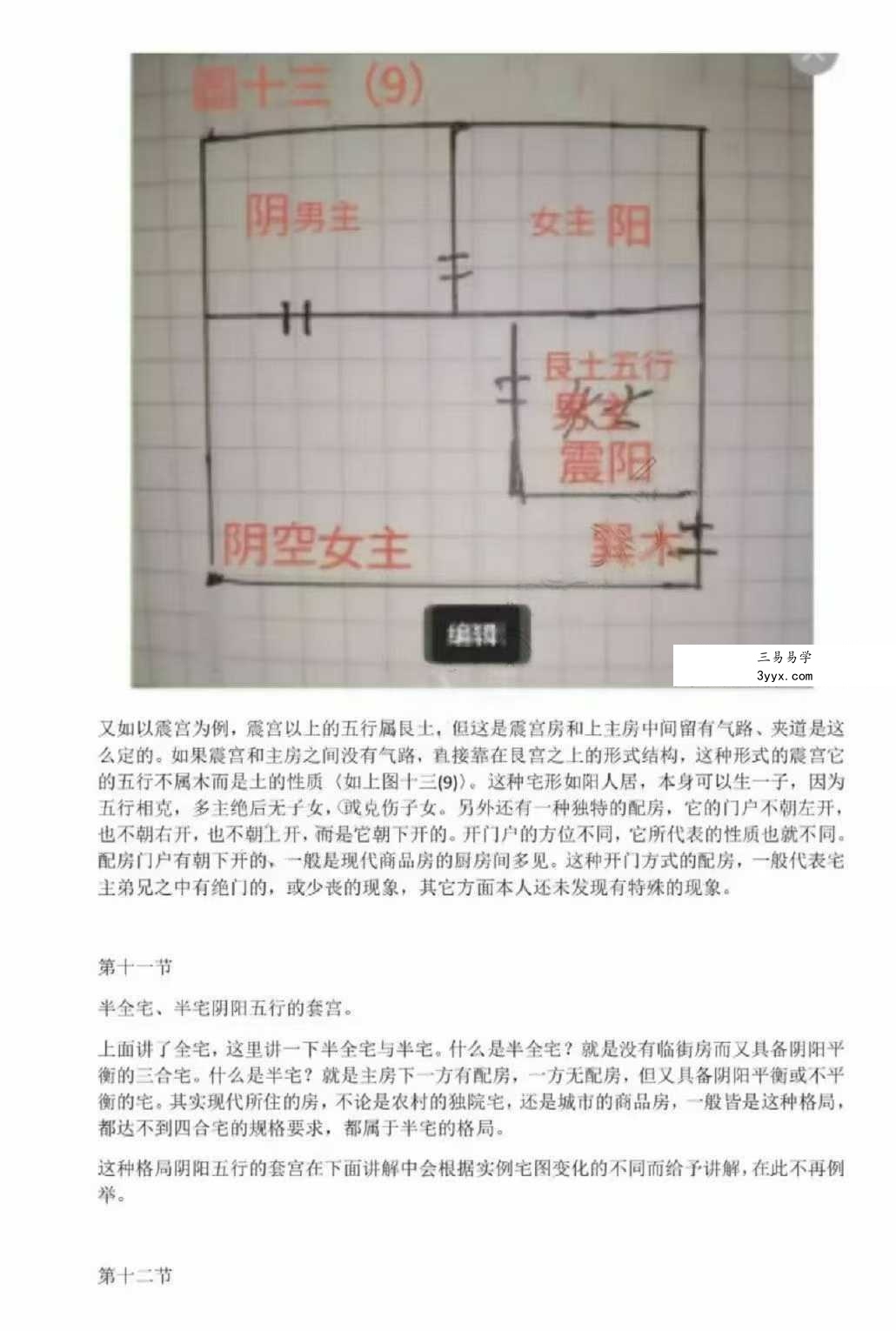 李云奇一宅断《实战案例精华、河洛易宅菁华录》339页 资料图片