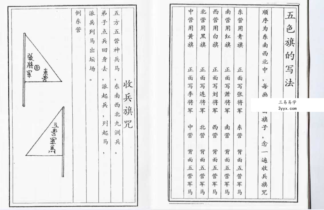 《茅山召将收兵五营军马大法》54筒子页 资料图片