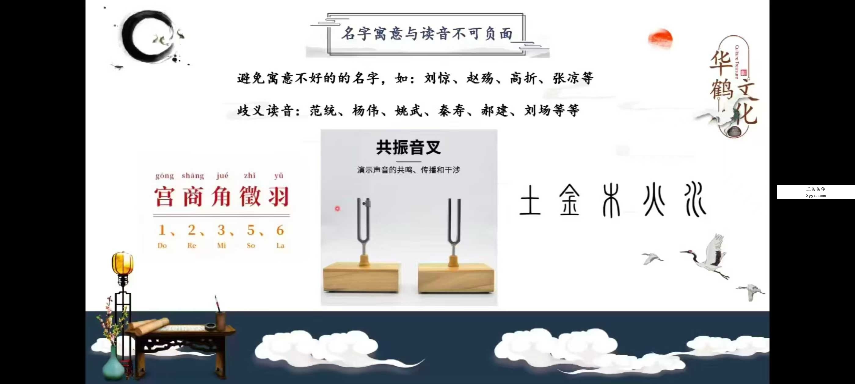 朱辰彬《华山八字起名》 20集 资料图片