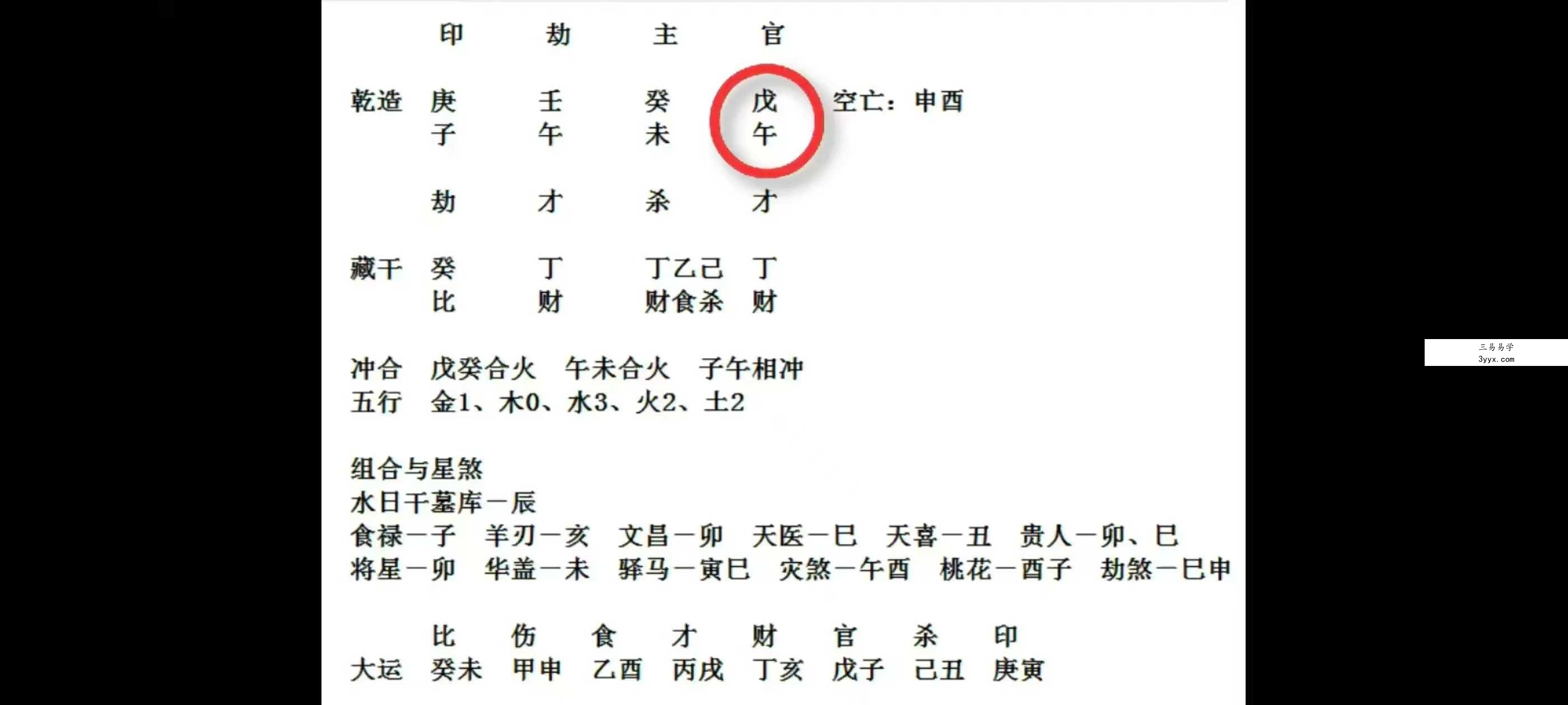 朱辰彬《华山八字起名》 20集 资料图片