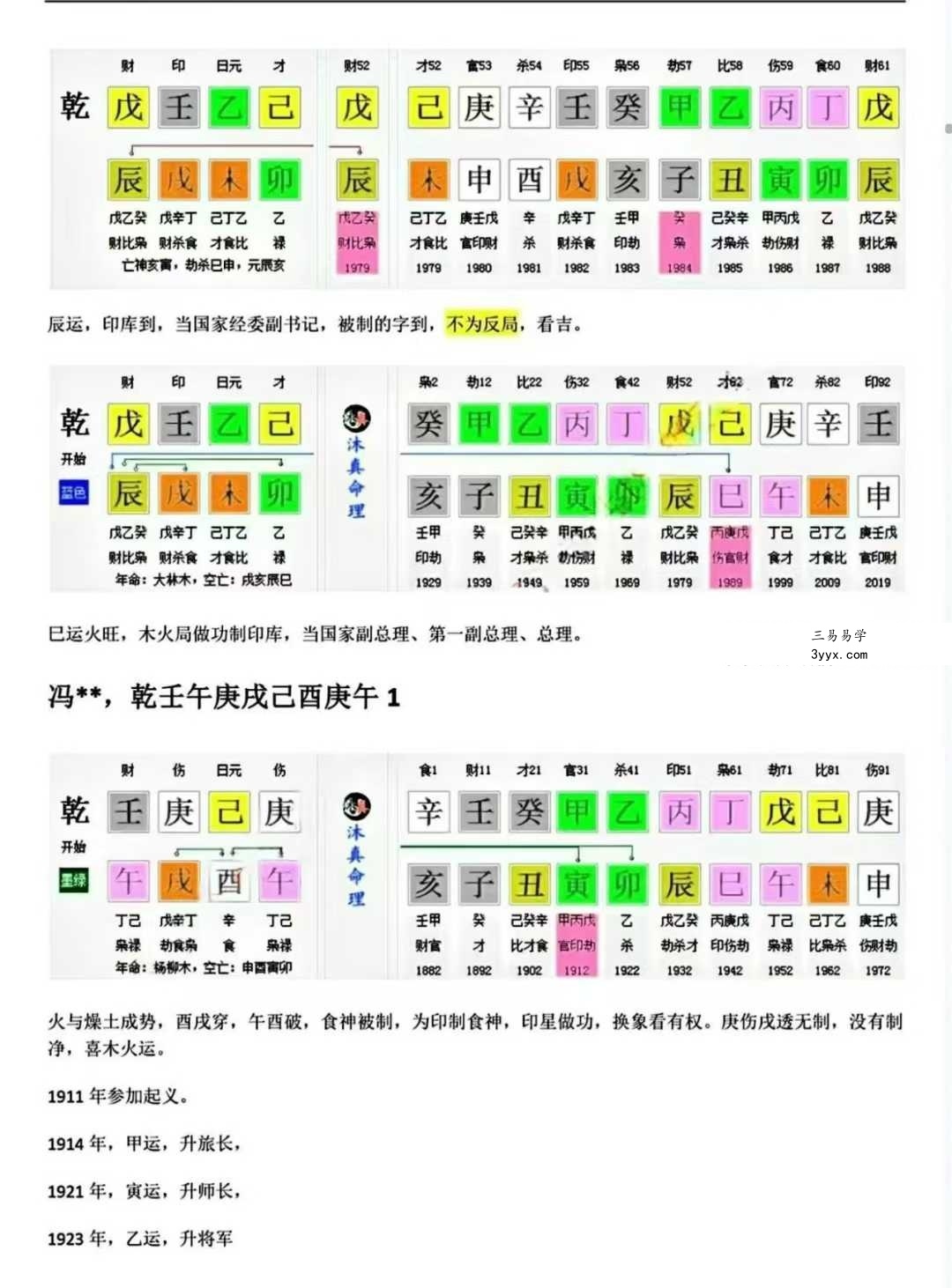 段建业体系《弟子传承班培训图》373页 资料图片