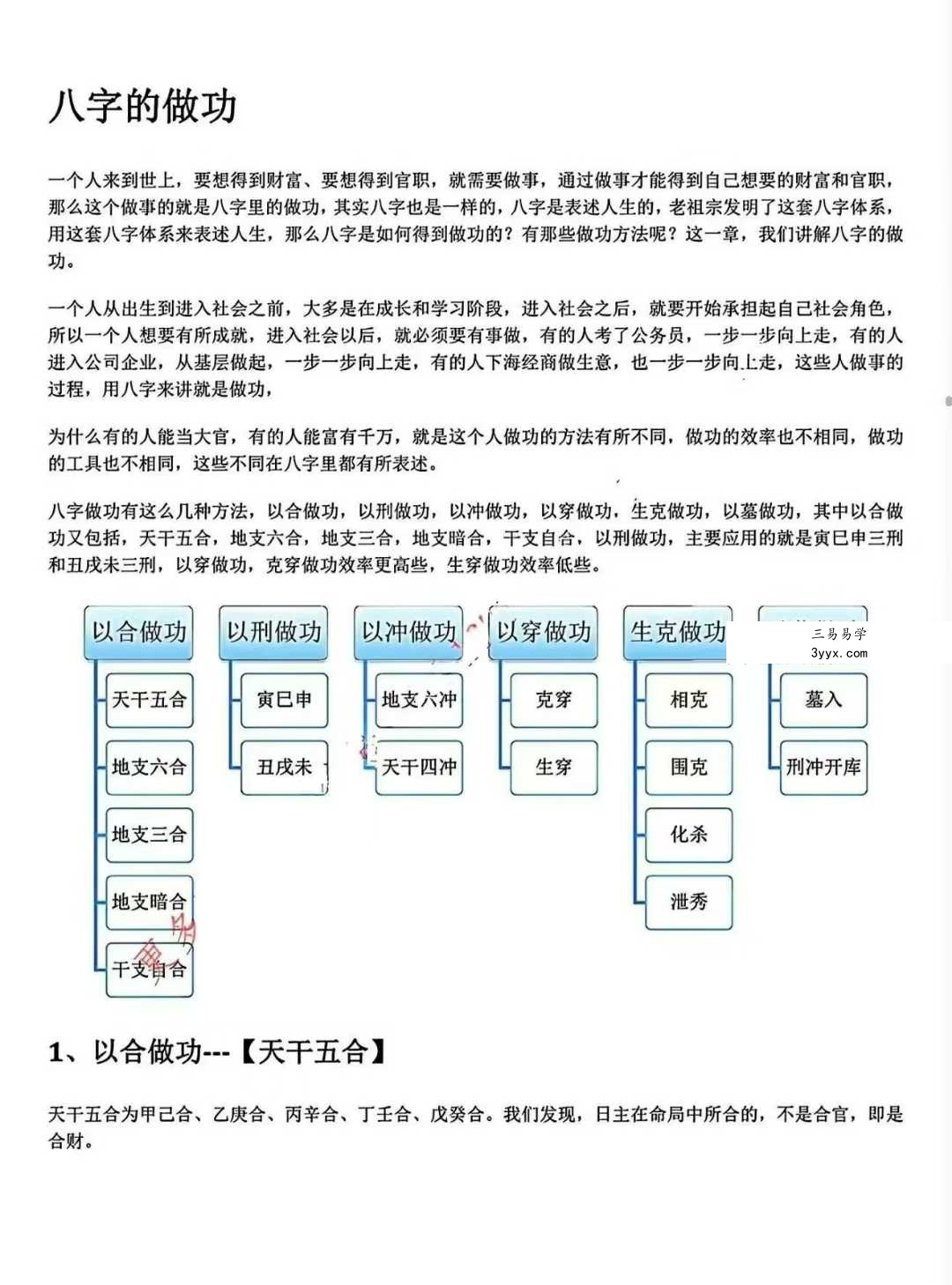 段建业体系《弟子传承班培训图》373页 资料图片