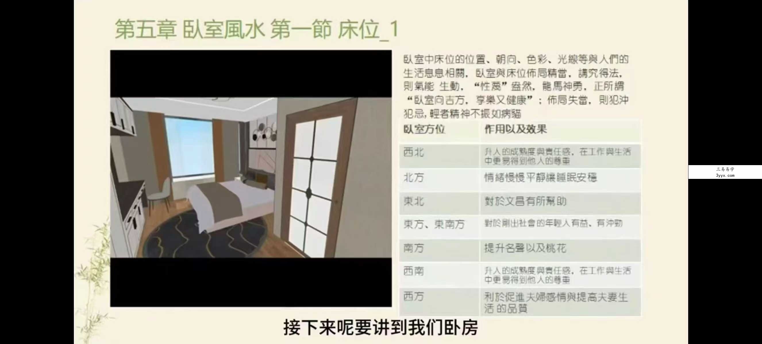 吴建德 居家风水14集 资料图片