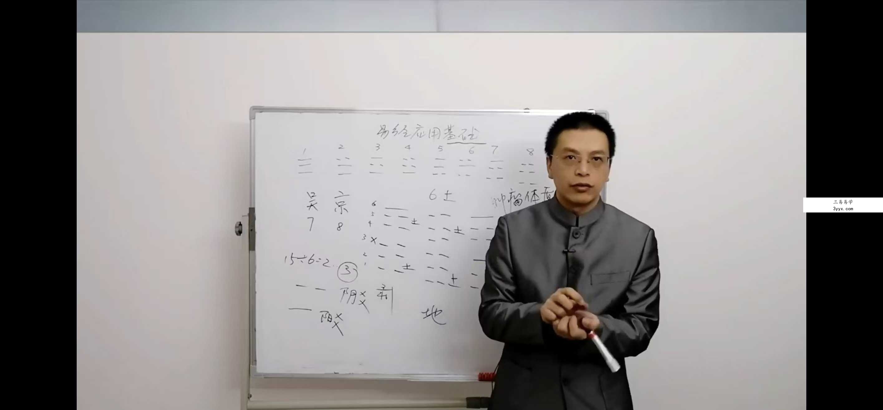黄森权《易经解读人生K线图》6集 资料图片