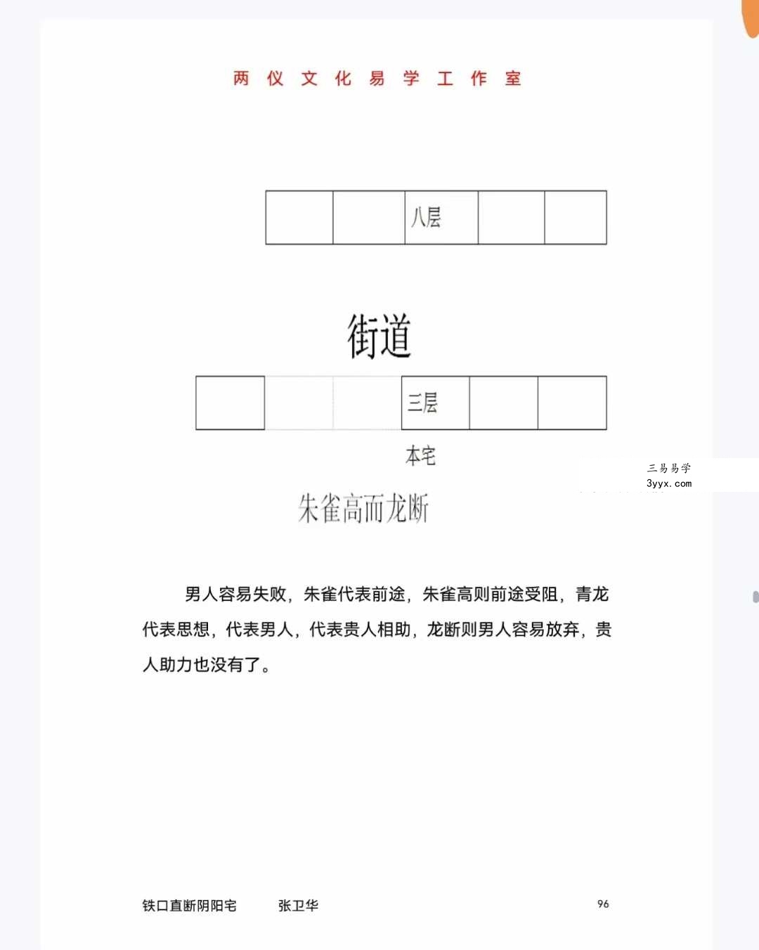 张卫华 一宅断《铁口直断阴阳宅-小区楼房篇》 资料图片