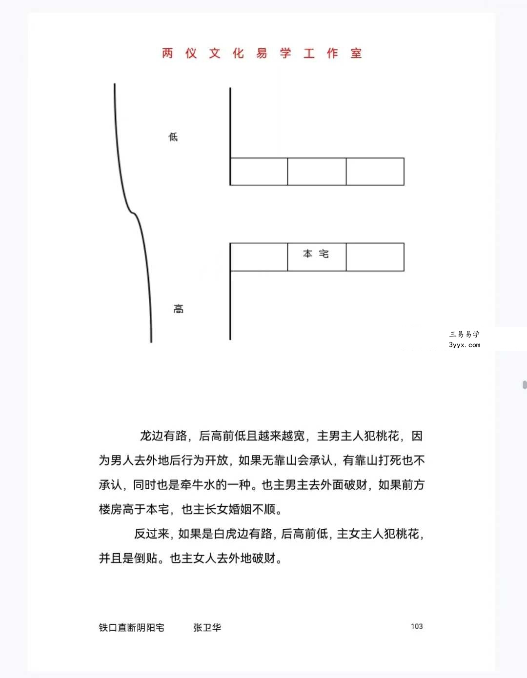 张卫华 一宅断《铁口直断阴阳宅-小区楼房篇》 资料图片