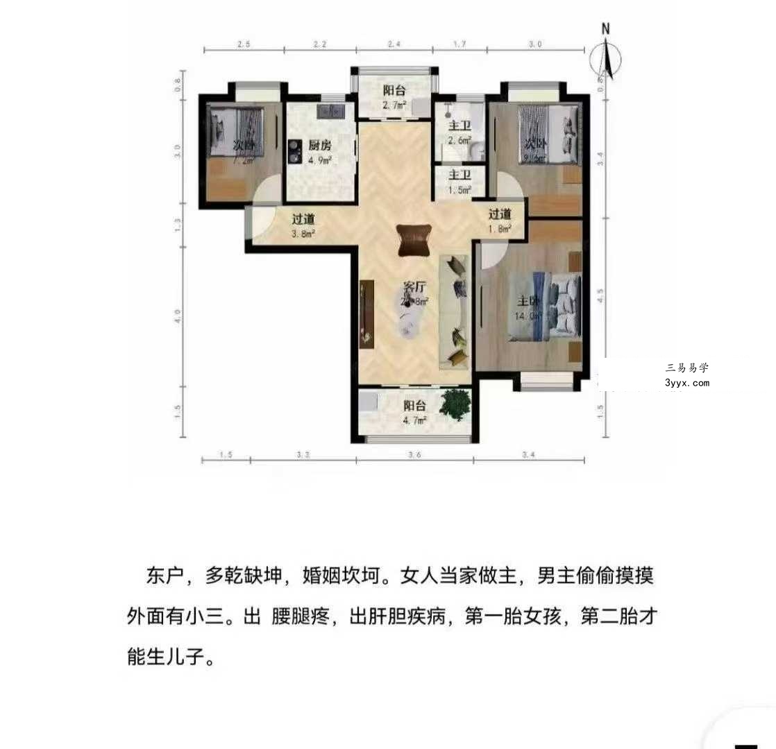 张卫华 一宅断《铁口直断阴阳宅-小区楼房篇》 资料图片