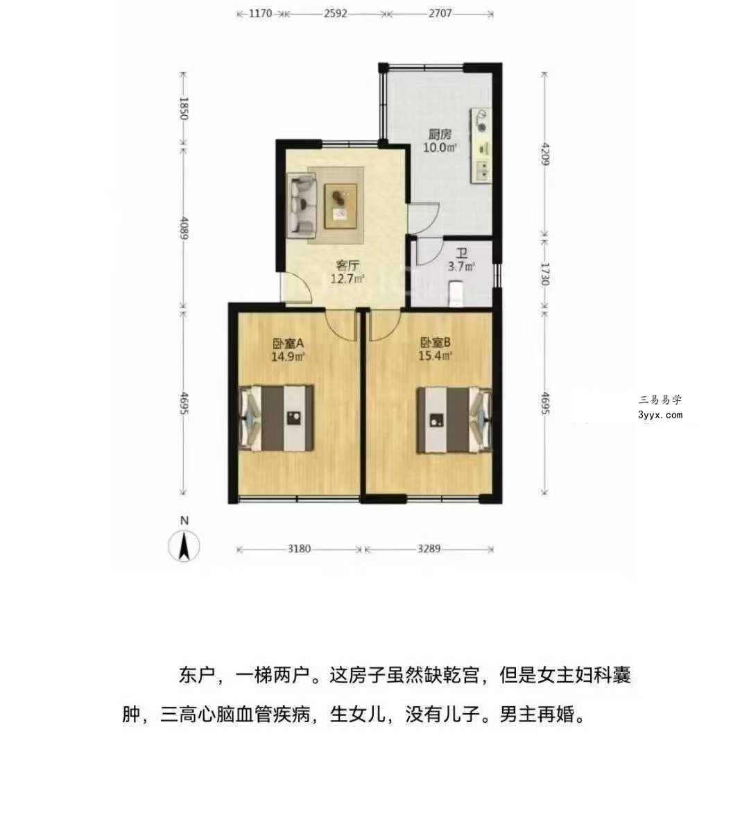 张卫华 一宅断《铁口直断阴阳宅-小区楼房篇》 资料图片