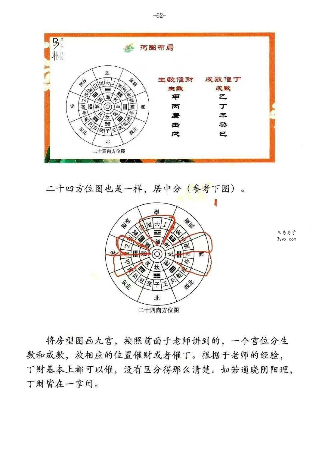 于城道 天玉秘函风水传承班《环境堪舆课程笔记》258页 资料图片
