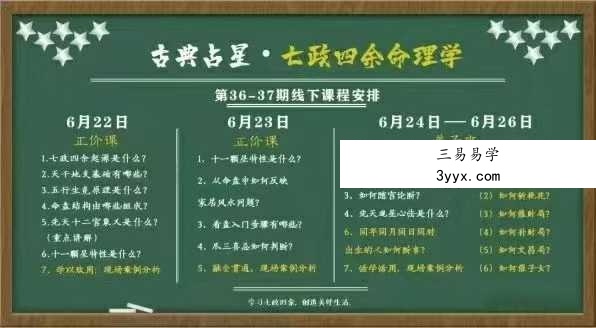 彭红明七政四余命理学正价课13集 资料图片