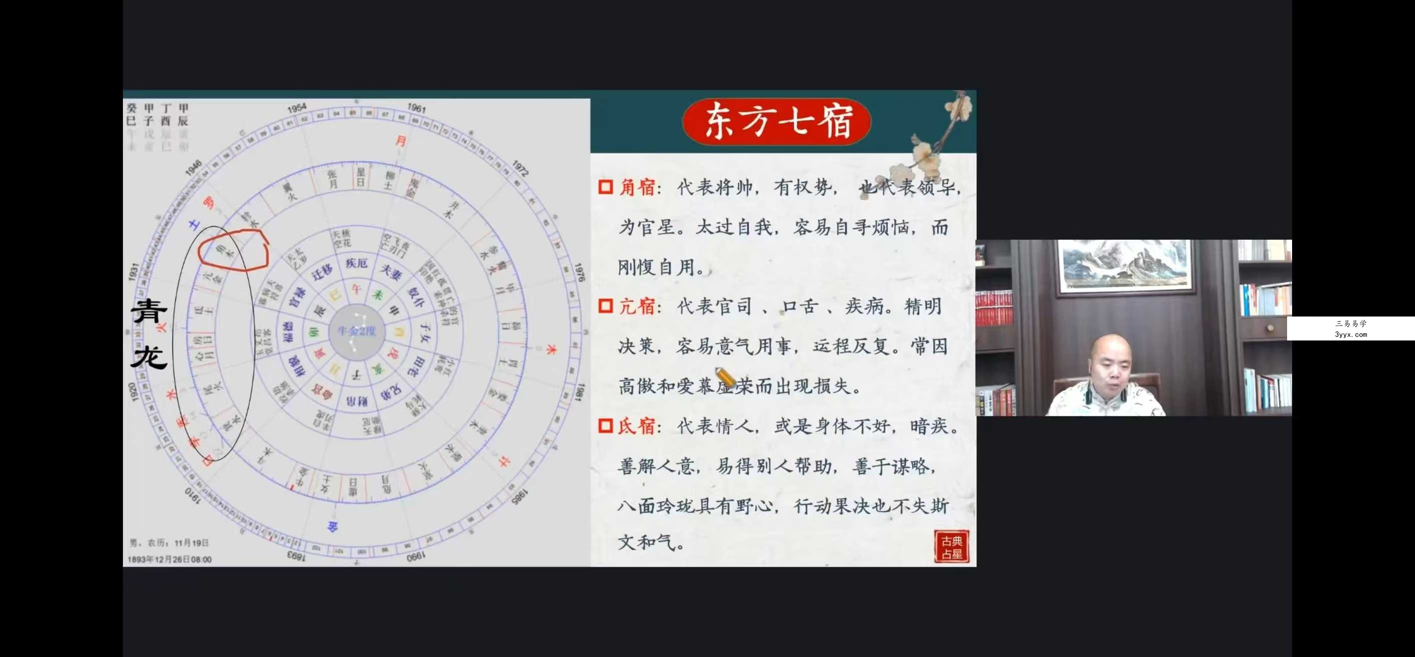 彭红明七政四余命理学正价课13集 资料图片