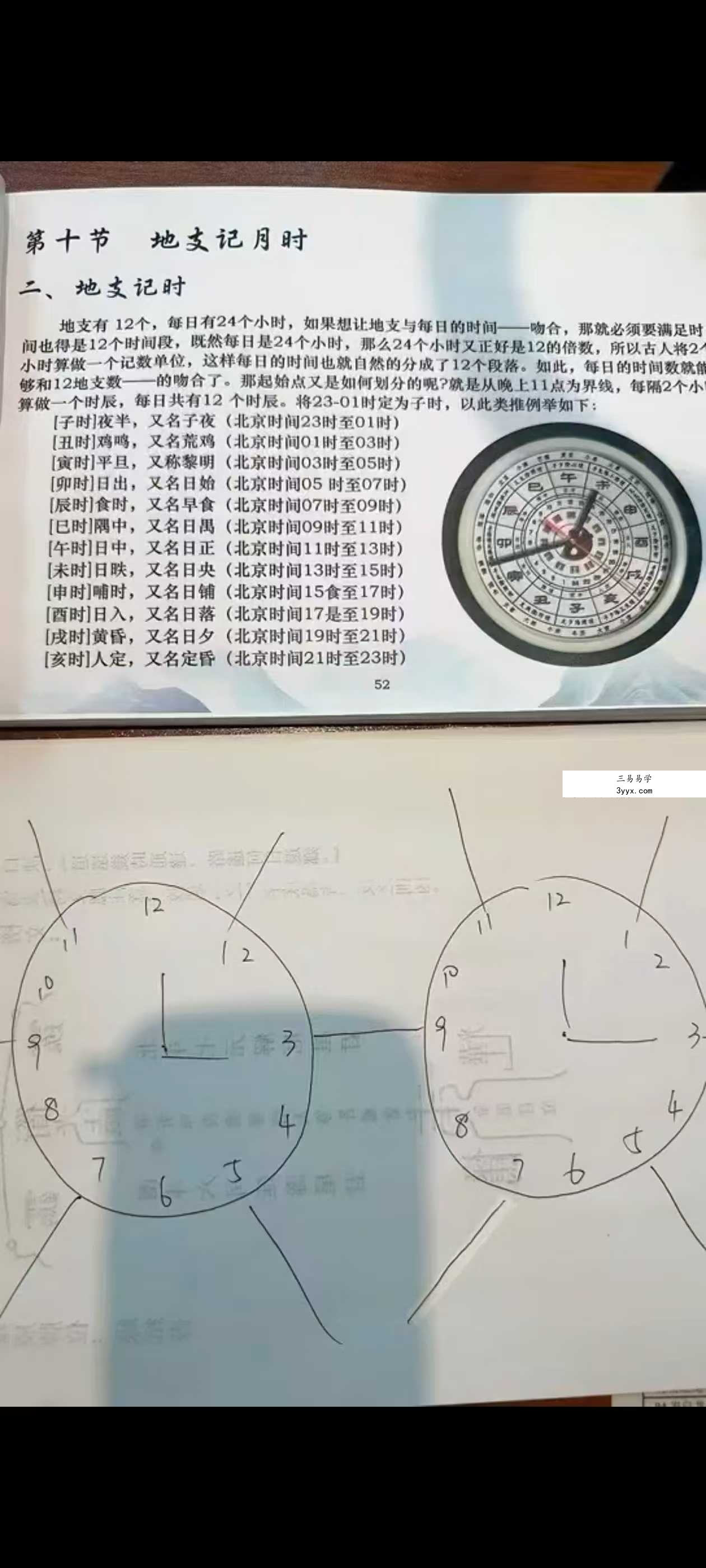 孙真坤 流年十二神煞 资料图片
