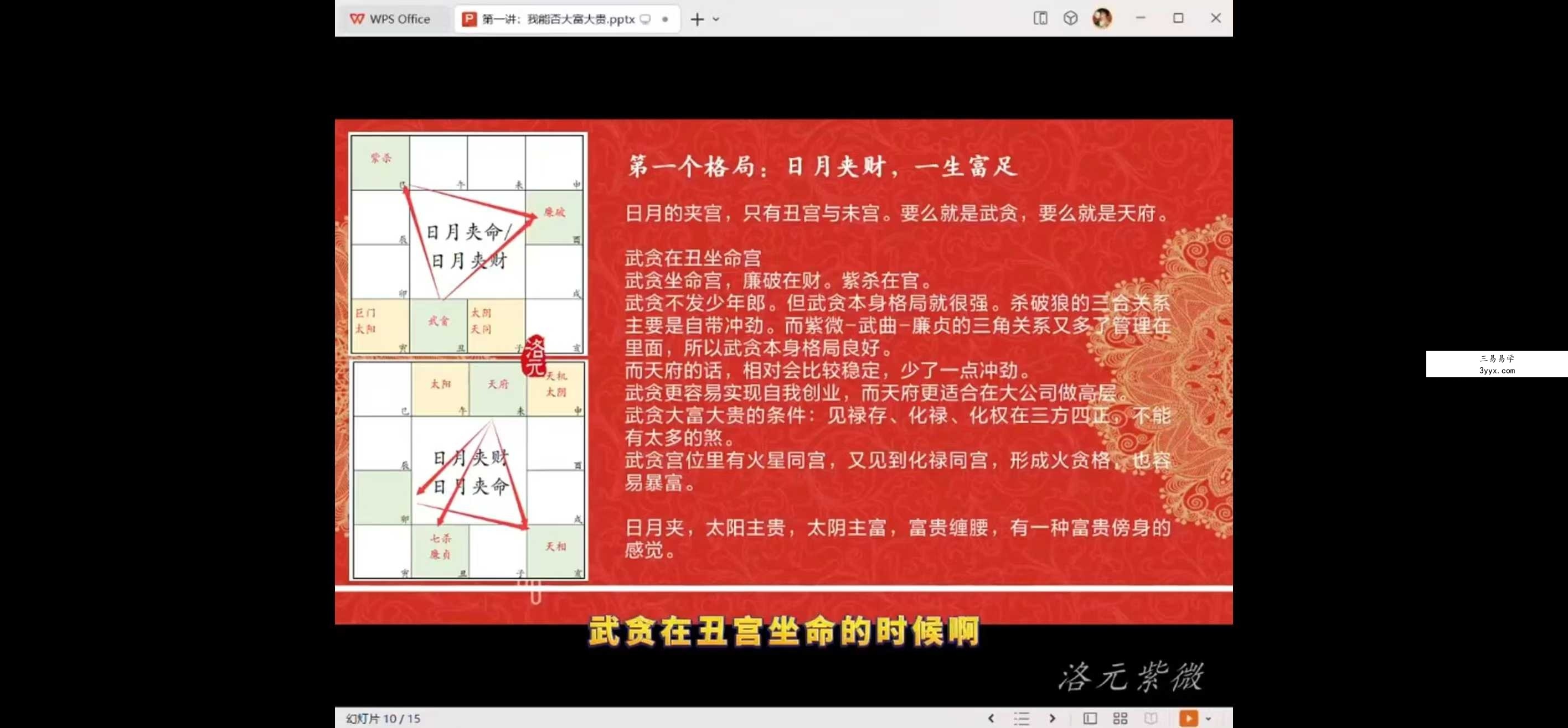 洛元老师 紫微斗数专题系列之《财官专题课》9集 资料图片