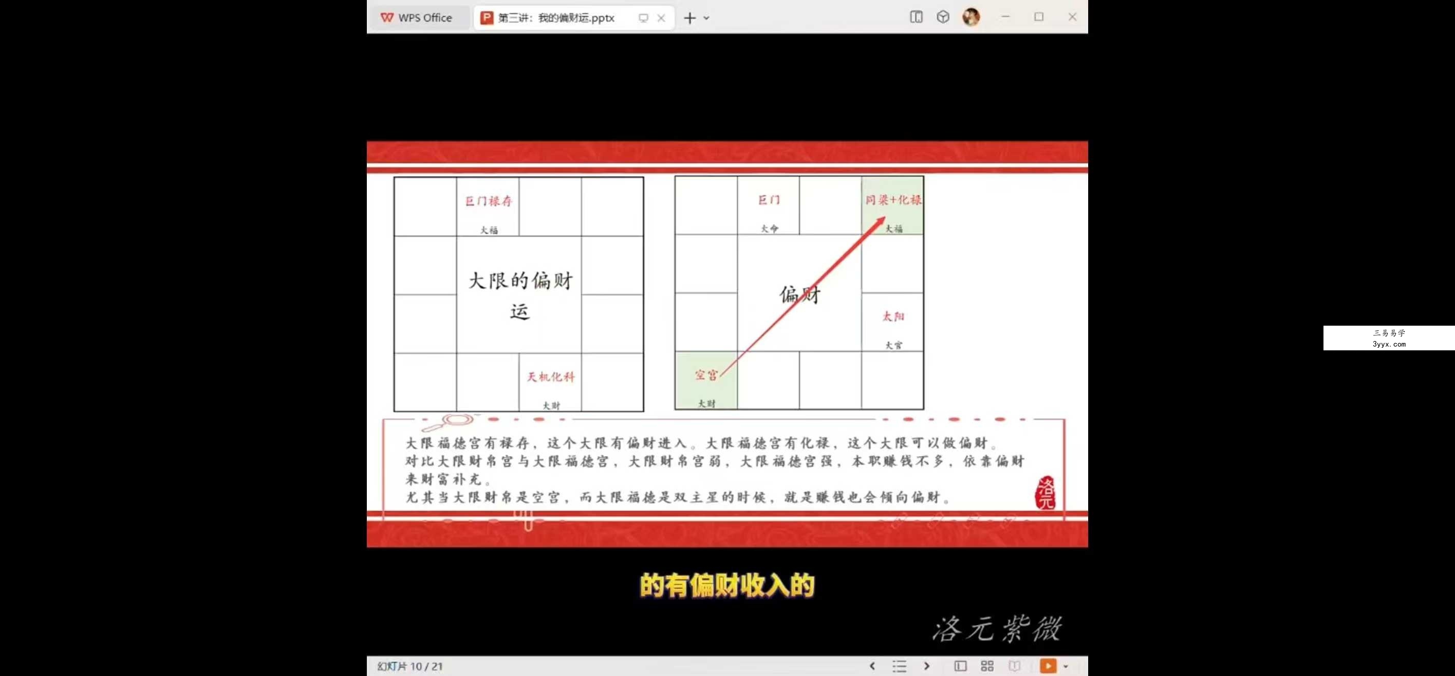 洛元老师 紫微斗数专题系列之《财官专题课》9集 资料图片